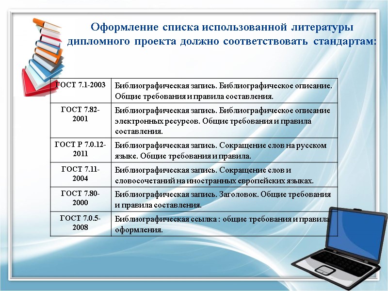 Оформление списка использованной литературы  дипломного проекта должно соответствовать стандартам: